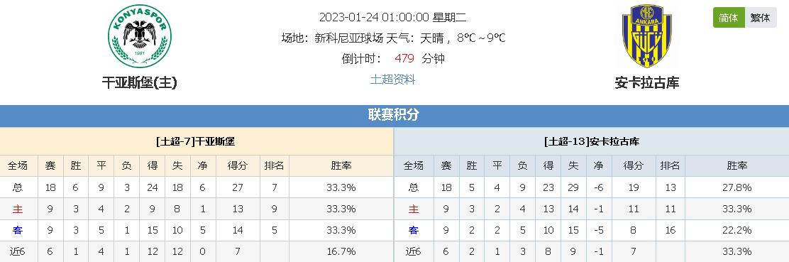 这将极大地